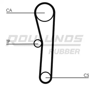 Фото RR1023 Ремень ROULUNDS RUBBER {forloop.counter}}