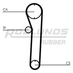 Фото RR1347 Ремень ROULUNDS RUBBER {forloop.counter}}