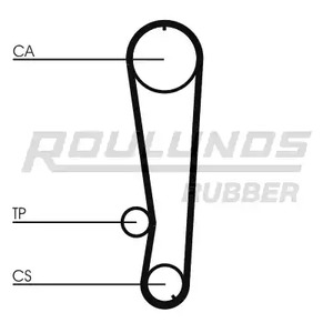 Фото RR1343 Ремень ROULUNDS RUBBER {forloop.counter}}