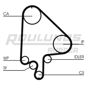 Фото RR1208K1 Ременный комплект ROULUNDS RUBBER {forloop.counter}}