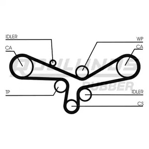 Фото RR1180 Ремень ROULUNDS RUBBER {forloop.counter}}