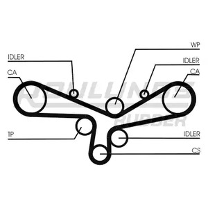 Фото RR1180 Ремень ROULUNDS RUBBER {forloop.counter}}