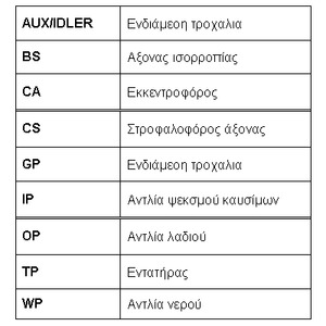 Фото RR1009 Ремень ROULUNDS RUBBER {forloop.counter}}