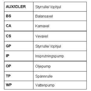 Фото RR1236 Ремень ROULUNDS RUBBER {forloop.counter}}