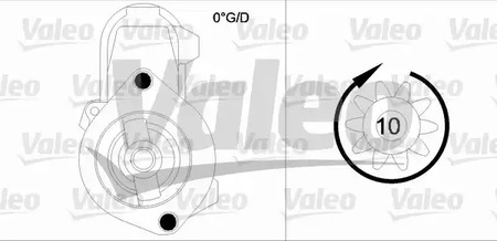 Фото 455948 Стартер VALEO {forloop.counter}}