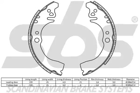 Фото 18492751497 Комлект тормозных накладок SBS {forloop.counter}}