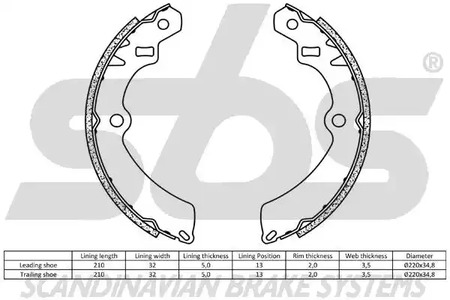 Фото 18492752511 Комлект тормозных накладок SBS {forloop.counter}}