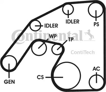 Фото 6PK2260D1 Ременный комплект CONTITECH {forloop.counter}}