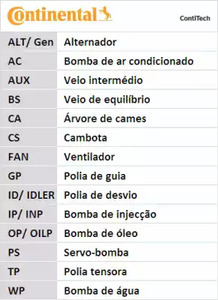 Фото CT647 Ремень CONTITECH {forloop.counter}}