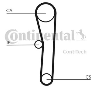 Фото CT536 Ремень CONTITECH {forloop.counter}}