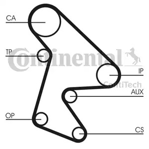 Фото CT577K1 Ременный комплект CONTITECH {forloop.counter}}
