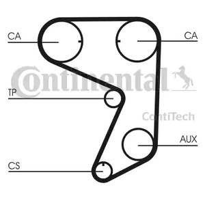 Фото CT775K1 Ременный комплект CONTITECH {forloop.counter}}