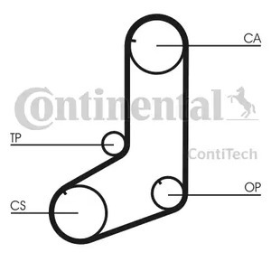 Фото CT801 Ремень CONTITECH {forloop.counter}}