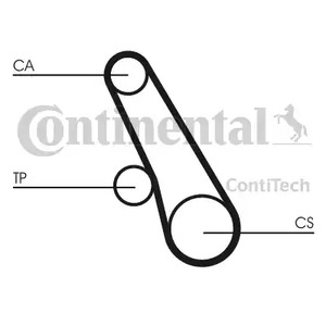 Фото CT1039K2 Ременный комплект CONTITECH {forloop.counter}}