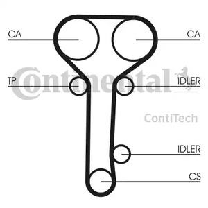 Фото CT978 Ремень Contitech {forloop.counter}}