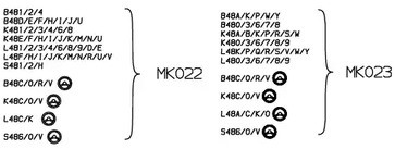 Фото MK022 Подшипник MONROE {forloop.counter}}