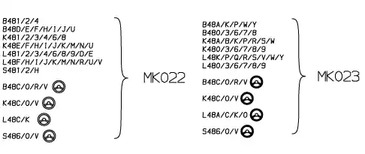 Фото MK023 Подшипник MONROE {forloop.counter}}