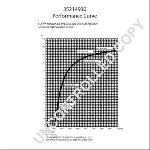 Фото 35214930 Генератор PRESTOLITE ELECTRIC {forloop.counter}}