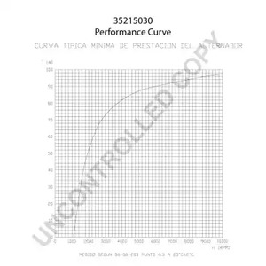 Фото 35215030 Генератор PRESTOLITE ELECTRIC {forloop.counter}}