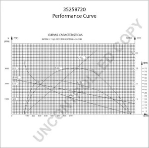 Фото 35258720 Стартер PRESTOLITE ELECTRIC {forloop.counter}}