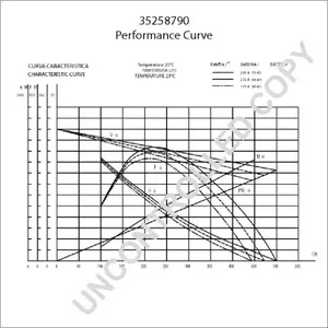 Фото 35258790 Стартер PRESTOLITE ELECTRIC {forloop.counter}}