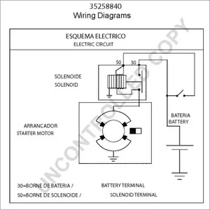 Фото 35258840 Стартер PRESTOLITE ELECTRIC {forloop.counter}}