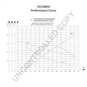 Фото 35258850 Стартер PRESTOLITE ELECTRIC {forloop.counter}}