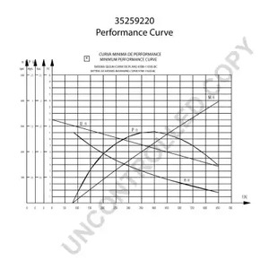 Фото 35259220 Стартер PRESTOLITE ELECTRIC {forloop.counter}}