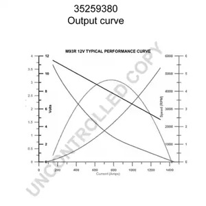 Фото 35259380 Стартер PRESTOLITE ELECTRIC {forloop.counter}}