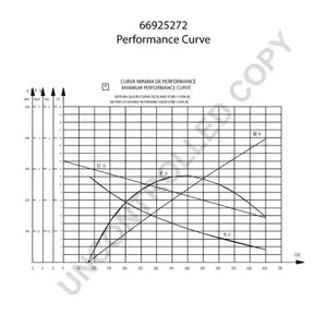 Фото 66925272 Стартер PRESTOLITE ELECTRIC {forloop.counter}}