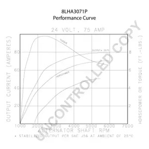 Фото 8LHA3071P Генератор PRESTOLITE ELECTRIC {forloop.counter}}