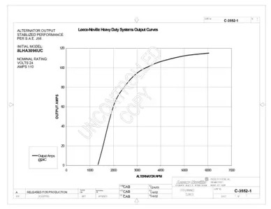 Фото 8LHA3096U Генератор PRESTOLITE ELECTRIC {forloop.counter}}