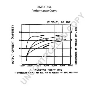 Фото 8MR2185L Генератор PRESTOLITE ELECTRIC {forloop.counter}}