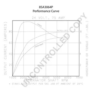 Фото 8SA3064P Генератор PRESTOLITE ELECTRIC {forloop.counter}}