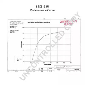 Фото 8SC3133U Генератор PRESTOLITE ELECTRIC {forloop.counter}}