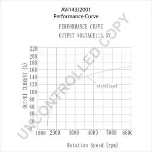 Фото AVI143J2001 Генератор PRESTOLITE ELECTRIC {forloop.counter}}