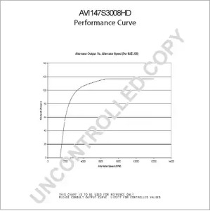 Фото AVI147S3108HD Генератор PRESTOLITE ELECTRIC {forloop.counter}}