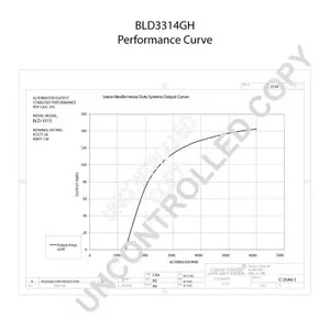 Фото BLD3314GH Генератор PRESTOLITE ELECTRIC {forloop.counter}}