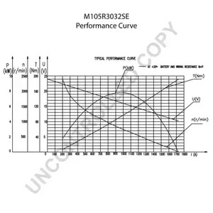 Фото M105R3032SE Стартер PRESTOLITE ELECTRIC {forloop.counter}}