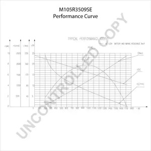 Фото M105R3509SE Стартер PRESTOLITE ELECTRIC {forloop.counter}}