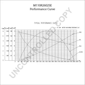 Фото M110R2602SE Стартер PRESTOLITE ELECTRIC {forloop.counter}}