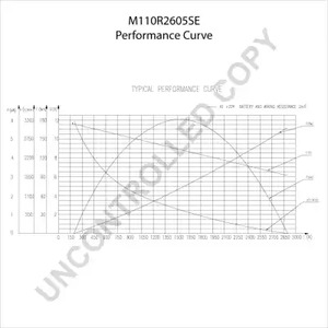 Фото M110R2605SE Стартер PRESTOLITE ELECTRIC {forloop.counter}}