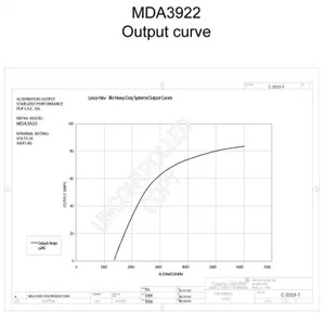 Фото MDA3922 Генератор PRESTOLITE ELECTRIC {forloop.counter}}