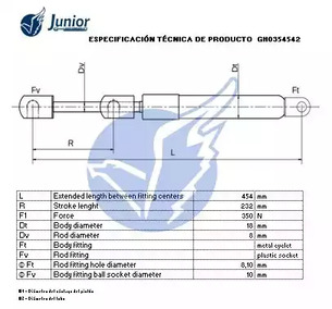 Фото GH0354542 Газовая пружина JUNIOR {forloop.counter}}