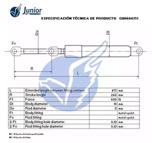 Фото GH0604751 Газовая пружина JUNIOR {forloop.counter}}