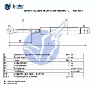 Фото GS28533 Газовая пружина JUNIOR {forloop.counter}}