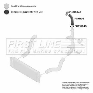 Фото FTH1106 Шлангопровод FIRST LINE {forloop.counter}}