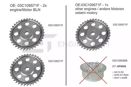 Фото RS0019 Комплект цепи привода распредвала ET ENGINETEAM {forloop.counter}}