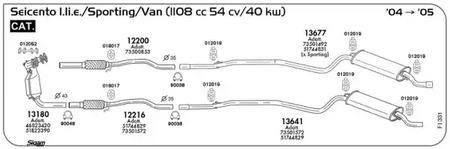 Фото 012019 Резиновые полоски SIGAM {forloop.counter}}