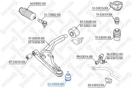 Фото 5253003SX Шарнир Stellox {forloop.counter}}